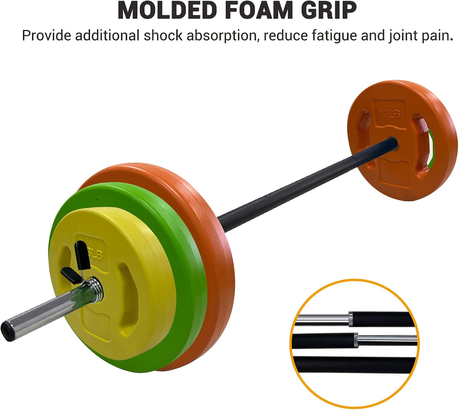 Adjustable Barbell Dumbbell Weight Set